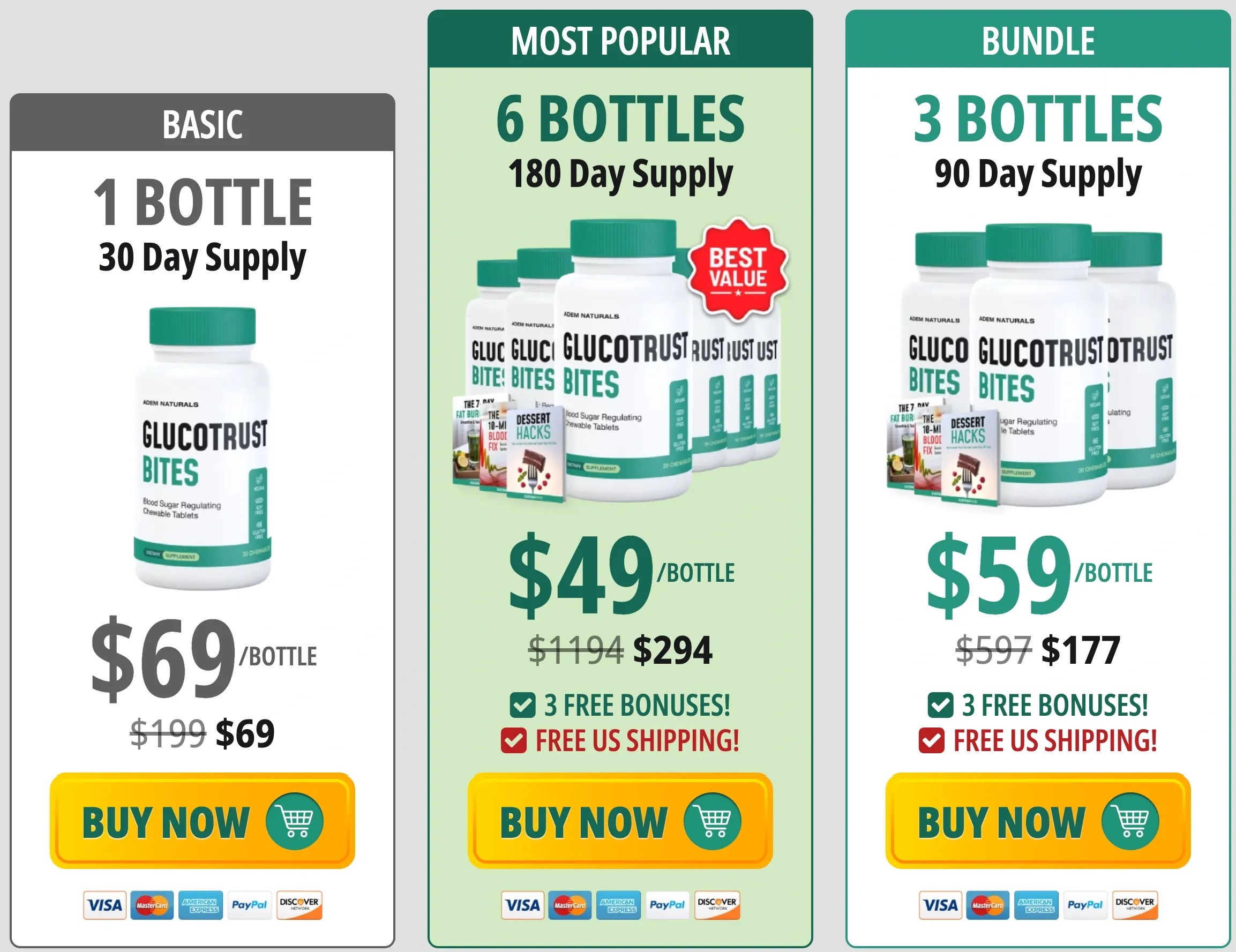 glucotrust bites buy